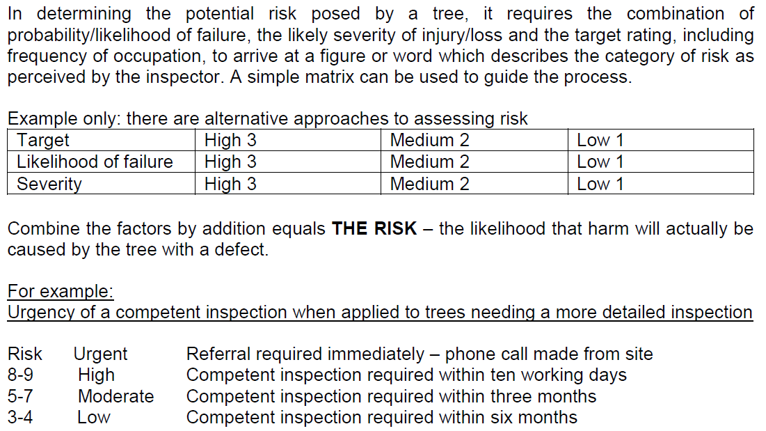 Lantra Tree Inspection for Highway | Tree Risk Matrix - David Down & Jeremy Barrell