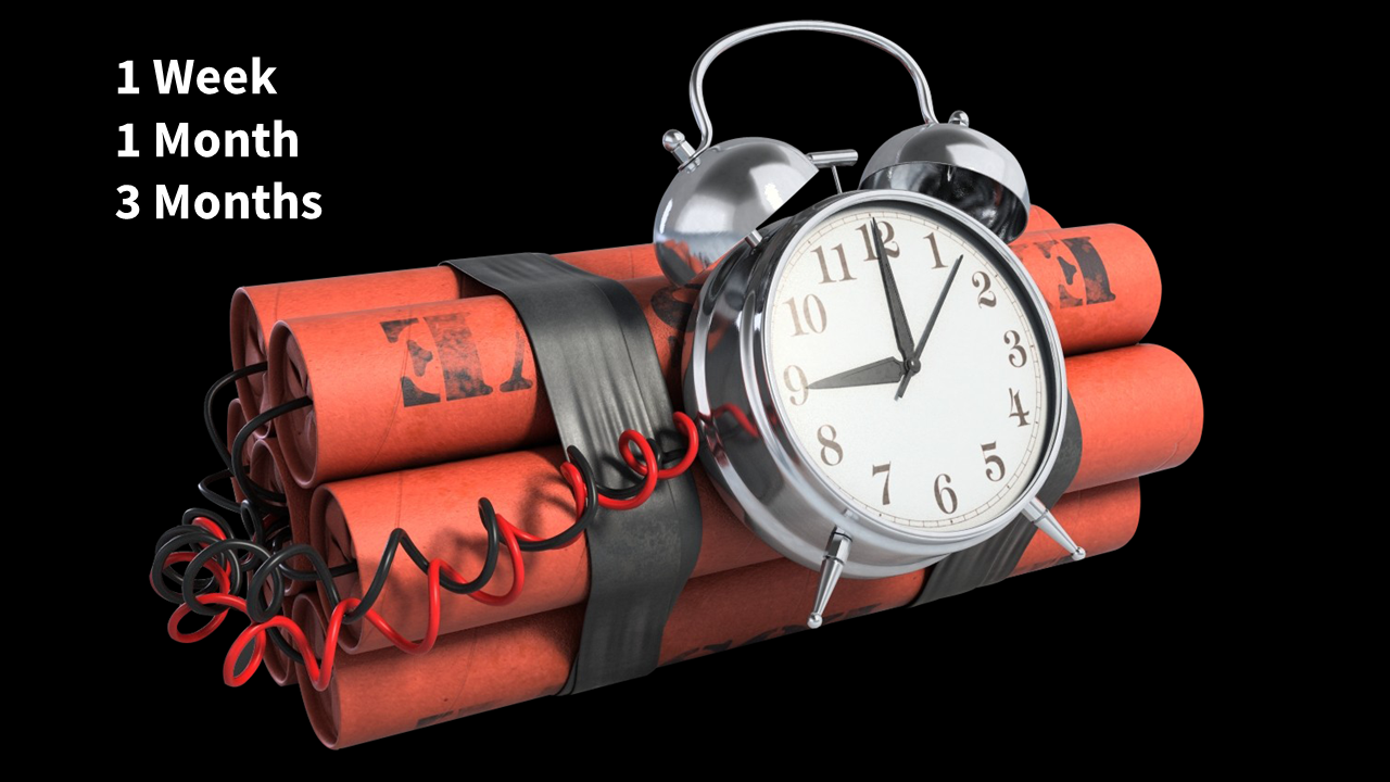 The Ticking Time Bomb in Your Risk Management Program